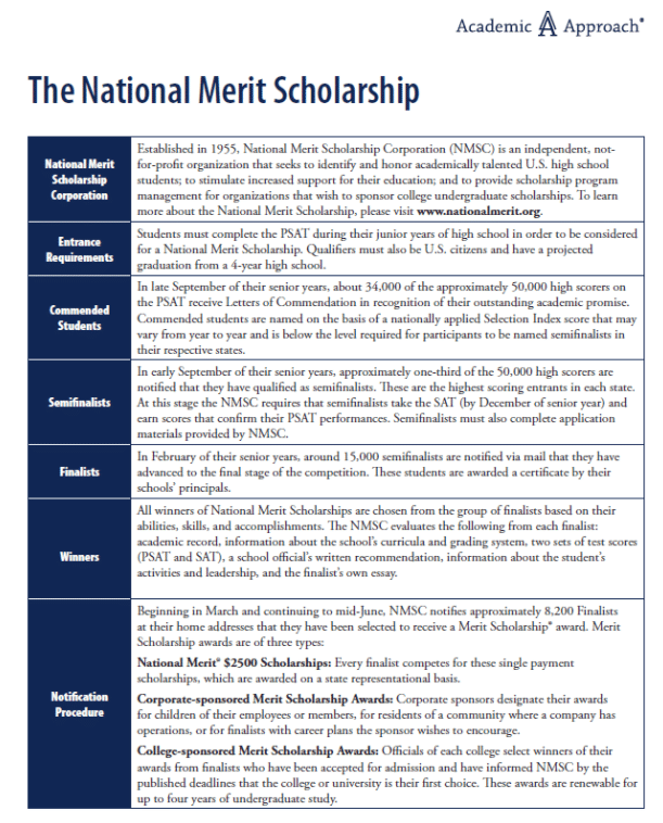 A strong PSAT score can help students qualify for the National Merit Scholarship.