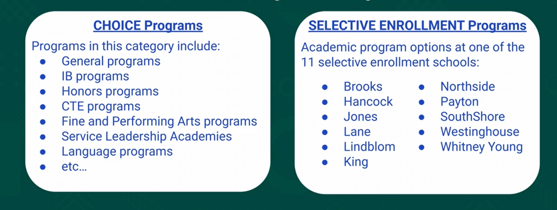 CPS Selective Enrollment High School Admissions Process - Academic Approach